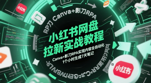 小红书网盘拉新实战教程，Canva+影刀RPA实现内容全自动化，1个小时生成7天笔记-优优云网创