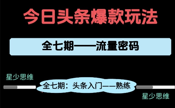 头条系列全七期项目拆解，全是干货，新手从0-1必经过程，99的人会踩的坑-优优云网创