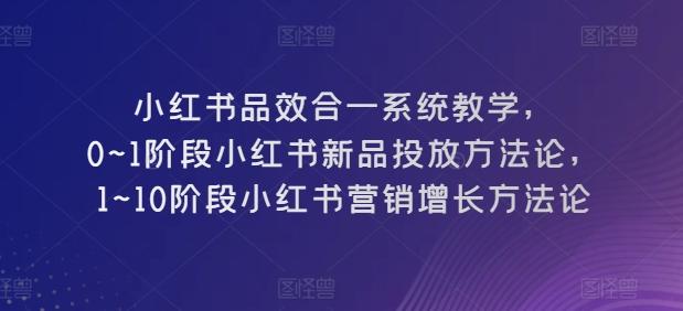 小红书品效合一系统教学，​0~1阶段小红书新品投放方法论，​1~10阶段小红书营销增长方法论-优优云网创