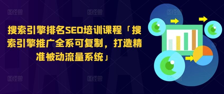 搜索引擎排名SEO培训课程「搜索引擎推广全系可复制，打造精准被动流量系统」-优优云网创