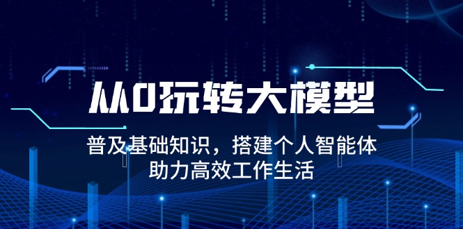 从0玩转大模型，普及基础知识，搭建个人智能体，助力高效工作生活-优优云网创