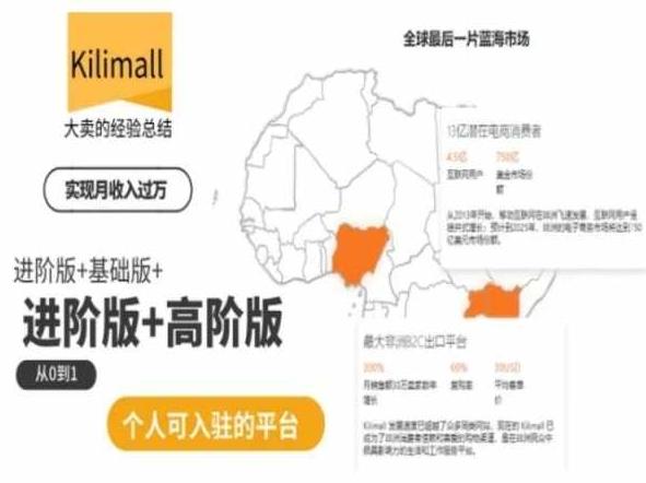 kilimall非洲电商培训，基础版+进阶版+高阶版，从0到1个人可入驻的平台-优优云网创