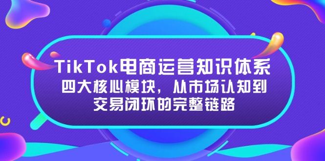 TikTok电商运营知识体系：四大核心模块，从市场认知到交易闭环的完整链路-优优云网创