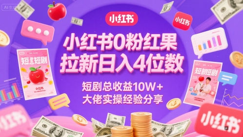 小红书0粉红果短剧拉新日入4位，数短剧总收益10W+大佬实操经验分享-优优云网创