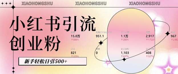 小红书私域引流无脑操作法：AI生成内容，粉丝自动转化，新手轻松日引500+创业粉-优优云网创