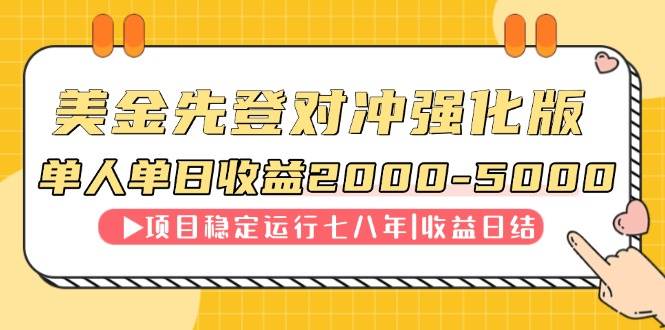 （14906期）连续8年创单日收入NO.1项目，日收益2000-5000-优优云网创