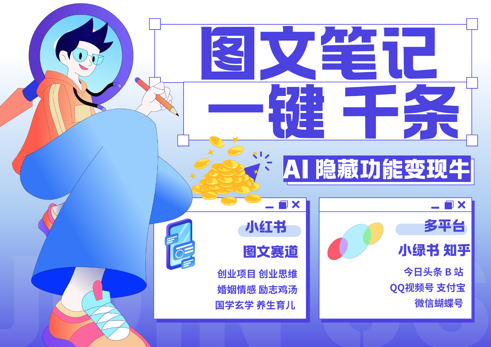 1键生成数千条图文 创业国学 秒生笔记 小红书小绿书图文 轻松引流 变现30000+-优优云网创
